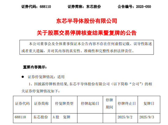 配资头条网 大涨超200%！688110，明天复牌！