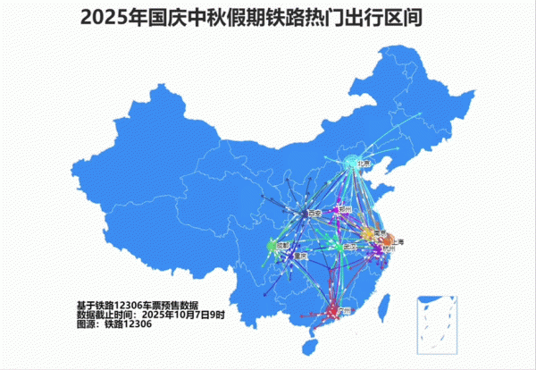 长沙股票配资平台 全国铁路迎来客流高峰，预计今日发送1905万人次